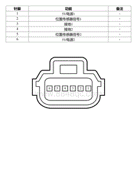 2022星瑞电路图 CA14b 电子油门踏板线束连接器_T00990665_6