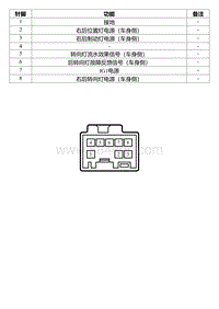 2022星瑞电路图 SO41f 右后组合灯线束连接器A_T00990676_17