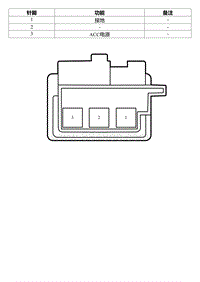 2022星瑞电路图 IP71c 后排USB线束连接器1_T00990672_26