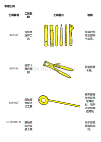 C15DR 专用工具