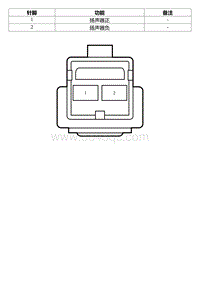 2022星瑞电路图 IP67a 中音扬声器（T-BOX）线束连接器_T00990672_24