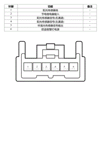 2022星瑞电路图 IP59c 环境光及阳光传感器线束连接器_T00990672_22