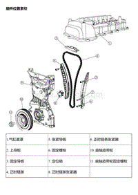 A14T 组件位置索引