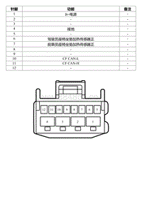 2022星瑞电路图 SO445a 驾驶员座椅通风加热模块线束连接器1_T01244193_20