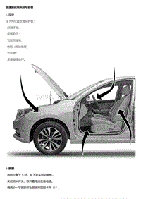 DCT150双离合 变速器线束拆卸与安装