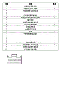 2022星瑞电路图 DR04b 驾驶员侧门玻璃升降器开关线束连接器_T00990678_3