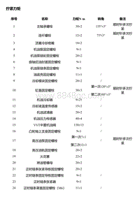 C10TD 拧紧力矩清单