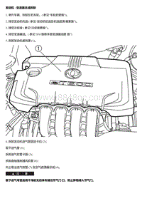 A15 A16 发动机-变速器总成拆卸