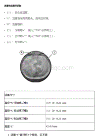 EC5 EC8 活塞和活塞环识别