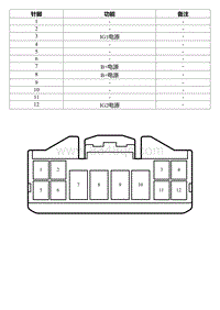 2022星瑞电路图 CA265 智能电器接线盒线束连接器C_T00990665_40