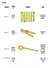 C15TDR 专用工具