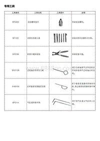 A14T 专用工具