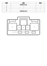 2022星瑞电路图 SO291d 前乘员座椅滑槽电机线束连接器_T01244190_10