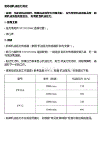 EW10A EW12 发动机机油压力测试