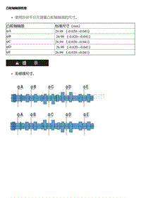 EC5 EC8 凸轮轴轴颈检查