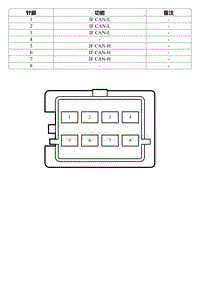 2022星瑞电路图 IP107c JC07线束连接器_T00990672_46