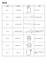 A15 A16 专用工具