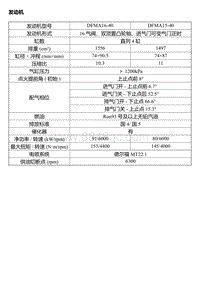 A15 A16 发动机