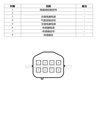 2022星瑞电路图 SO195b 油箱泄漏检测模块线束连接器_T00990676_64