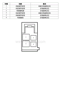 2022星瑞电路图 SO146b 驾驶员座椅调角器电机线束连接器_T01244190_8