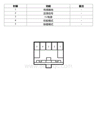 2022星瑞电路图 IP92d 模式执行器线束连接器_T00990672_36