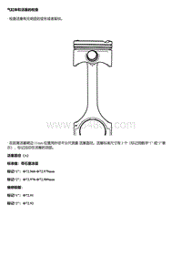 A15T 气缸体和活塞的检查