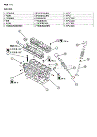 EC5 EC8 系统示意图