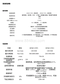 C15TDR 发动机参数