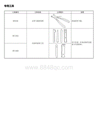 A15 A16 专用工具