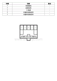 2022星瑞电路图 IP91a 内外循环执行器线束连接器_T00990672_35