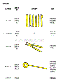 C15DR 专用工具