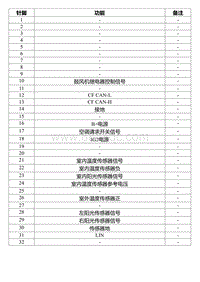 2022星瑞电路图 IP85c 自动空调控制器线束连接器A_T00990672_31