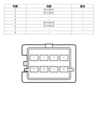 2022星瑞电路图 IP103 JC03线束连接器_T00990672_43