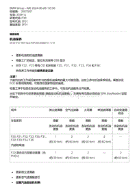 F30底盘335Hi 26-机油保养