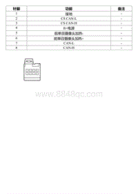 2022星瑞电路图 RF22 前单目摄像头线束连接_T00990674_10