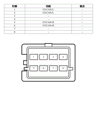 2022星瑞电路图 IP104 JC04线束连接器_T00990672_44