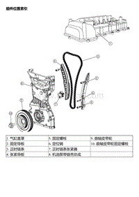 A15T 组件位置索引