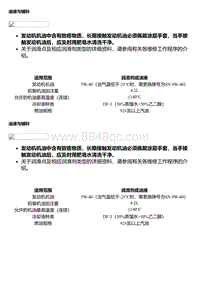 A14TD 油液与辅料