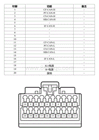 2022星瑞电路图 IP112 网关线束连接器_T00990672_47