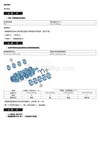 EC5 EC8 轴瓦的选配