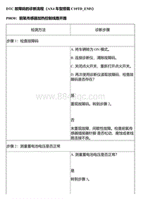 C10TD DTC故障码的诊断流程（AX4车型搭载C10TD_EMS）