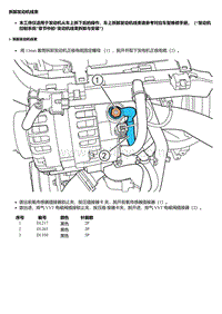 C10TD 拆卸发动机线束