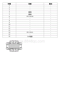 2022星瑞电路图 IP19 诊断接口线束连接器_T00990672_9