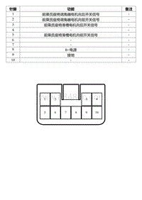 2022星瑞电路图 SO64e 前乘员座椅调节开关线束连接器_T01244190_2