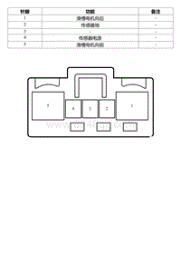 2022星瑞电路图 SO447 驾驶员座椅滑轨电机线束连接器_T01244190_22