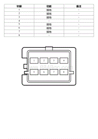 2022星瑞电路图 IP105 JC05线束连接器_T00990672_45