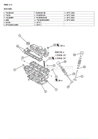 EC5 EC8 系统示意图