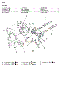 EC5 EC8 系统示意图