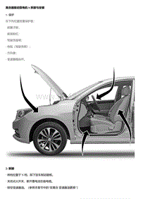 DCT150双离合 离合器驱动泵电机b拆卸与安装