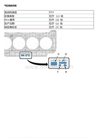 EC5 EC8 气缸垫的识别